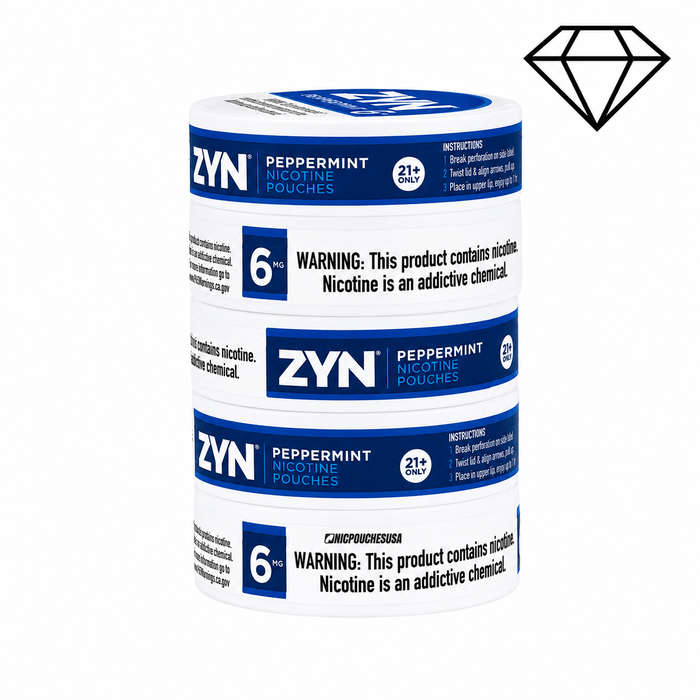 ZYN US Nicotine Pouches - Peppermint